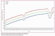 Burden of 292 causes of death and life expectancy decomposition in Iran 1990 2023 a systematic analysis for the Global Burden of Disease Study 2023